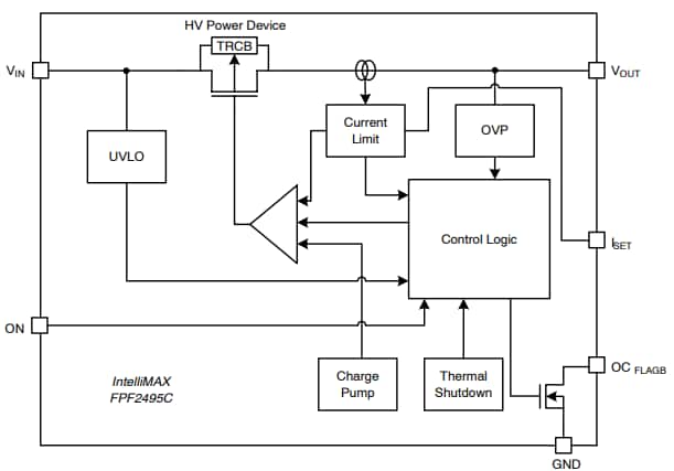 Schéma de principe - onsemi FPF2495CUCX IntelliMAX™ Commutateur de charge 28 V